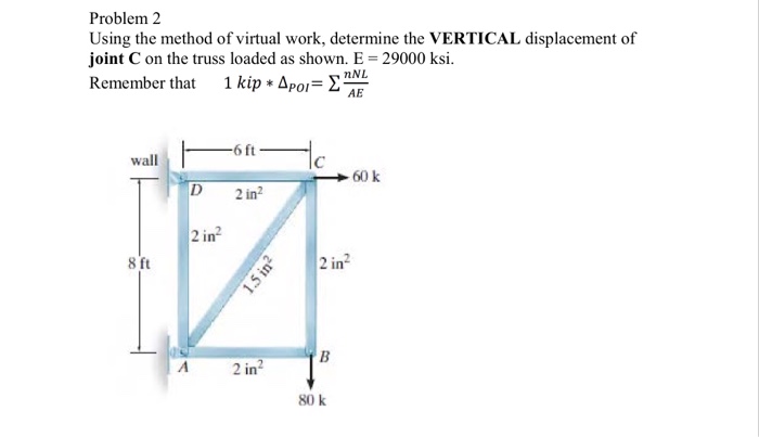 Solved Problem 2 Using The Method Of Virtual Work, Determine | Chegg.com