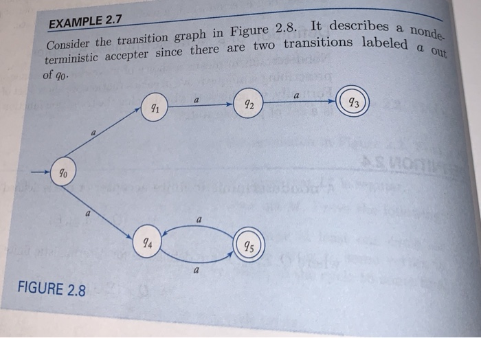 Solved Consider the transition graph in Figure 2.8. It | Chegg.com