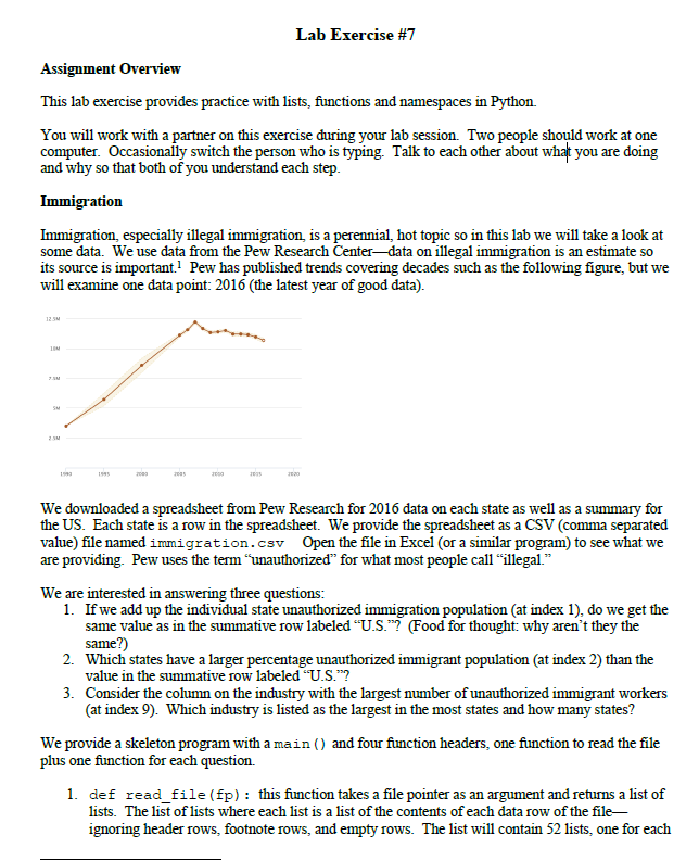 Solved Lab Exercise #7 Assignment Overview This Lab Exercise | Chegg.com