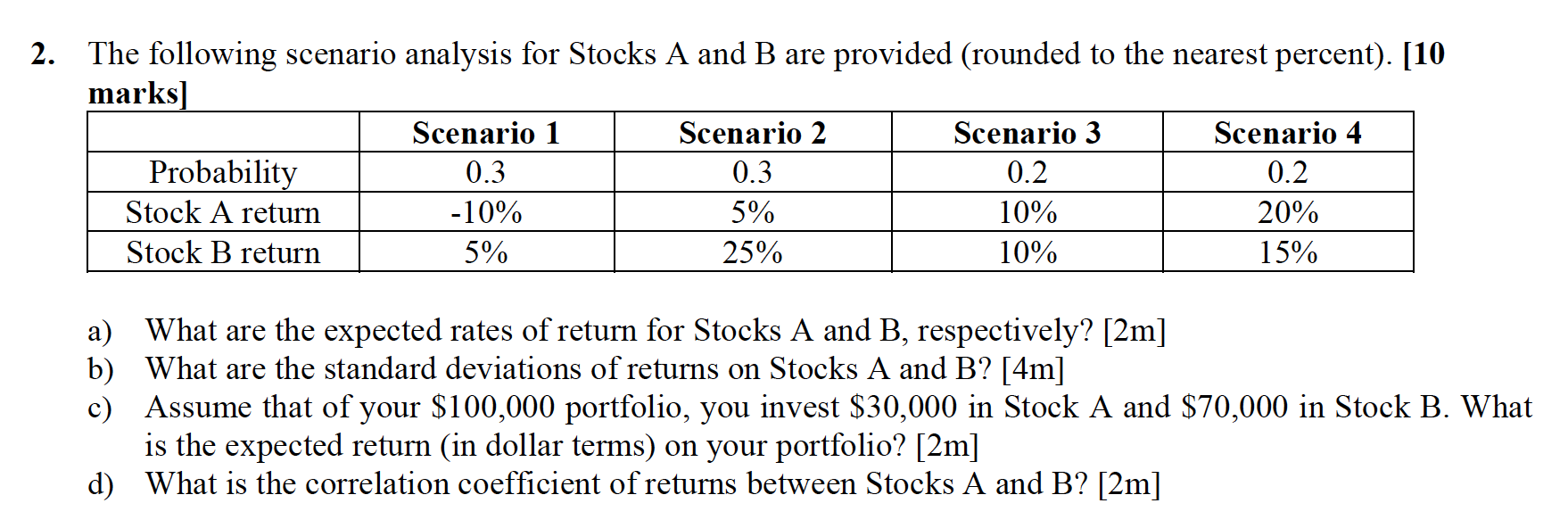 Solved 2. The Following Scenario Analysis For Stocks A And B | Chegg.com