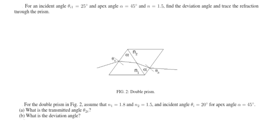 Solved For an incident angle Oil = 25° and apex angle a = | Chegg.com