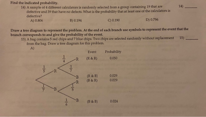 Solved Find the indicated probability. 14) A sample of 4 | Chegg.com