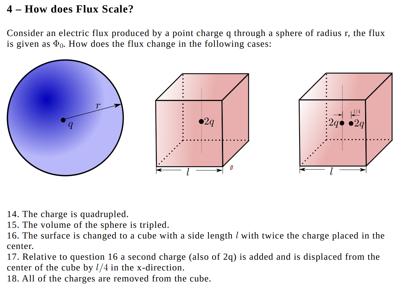 electrical-automation-world-electric-flux-and-gauss-law