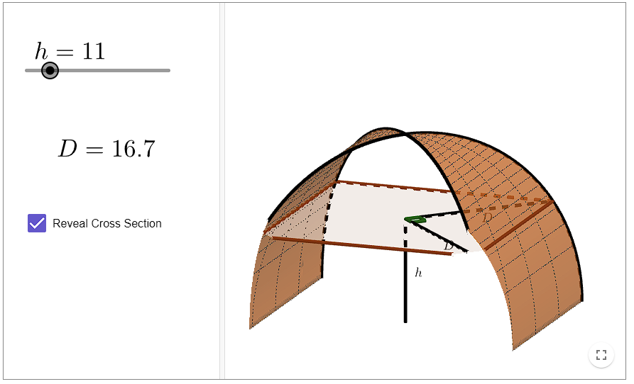 Task One A basic model for the amount of energy