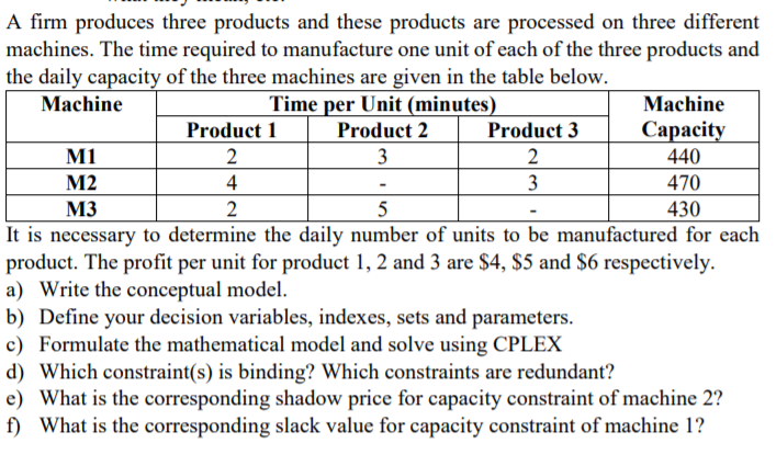 Solved A Firm Produces Three Products And These Products Are | Chegg.com