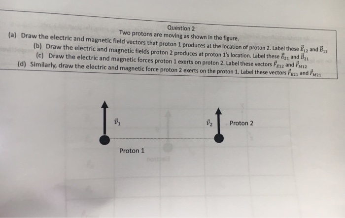 Solved Question2 Two Protons Are Moving As Shown In The | Chegg.com