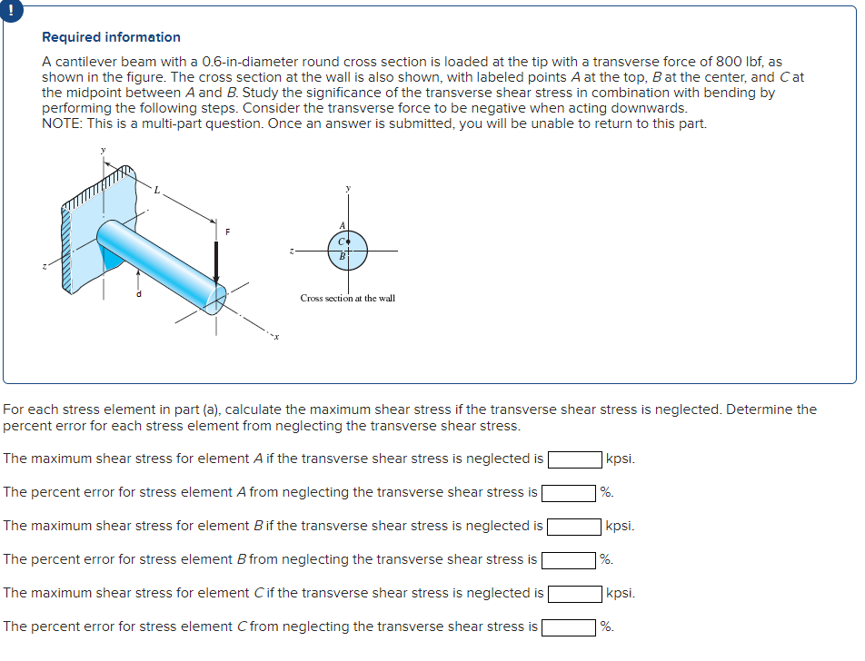 Solved Required Information A Cantilever Beam With A 0.6 | Chegg.com