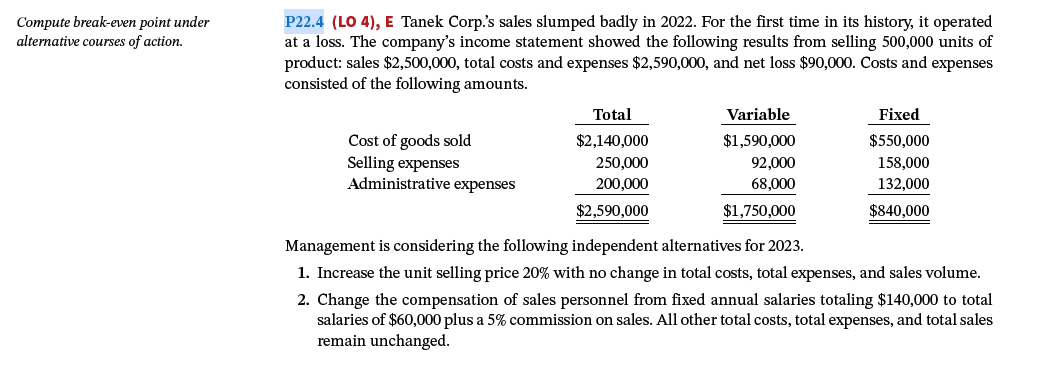 Solved Compute Break-even Point Under Alternative Courses Of | Chegg.com