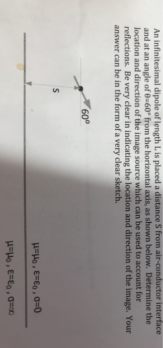 Solved An infinitesimal dipole of length L is placed a | Chegg.com