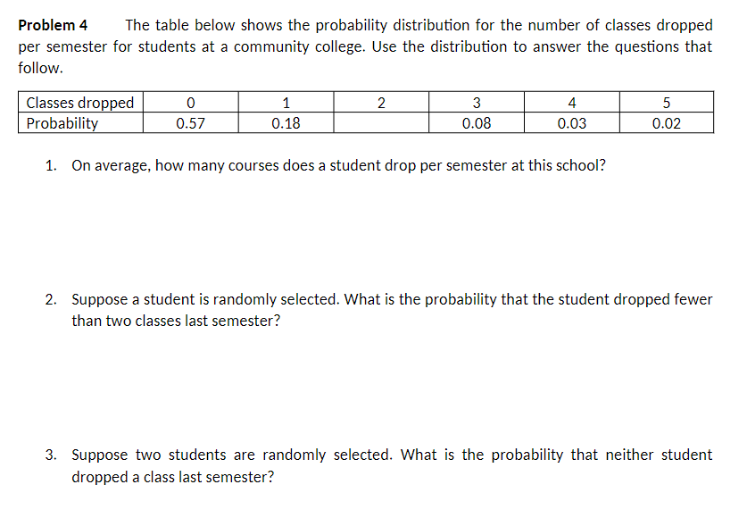 Solved Problem 4 The table below shows the probability | Chegg.com