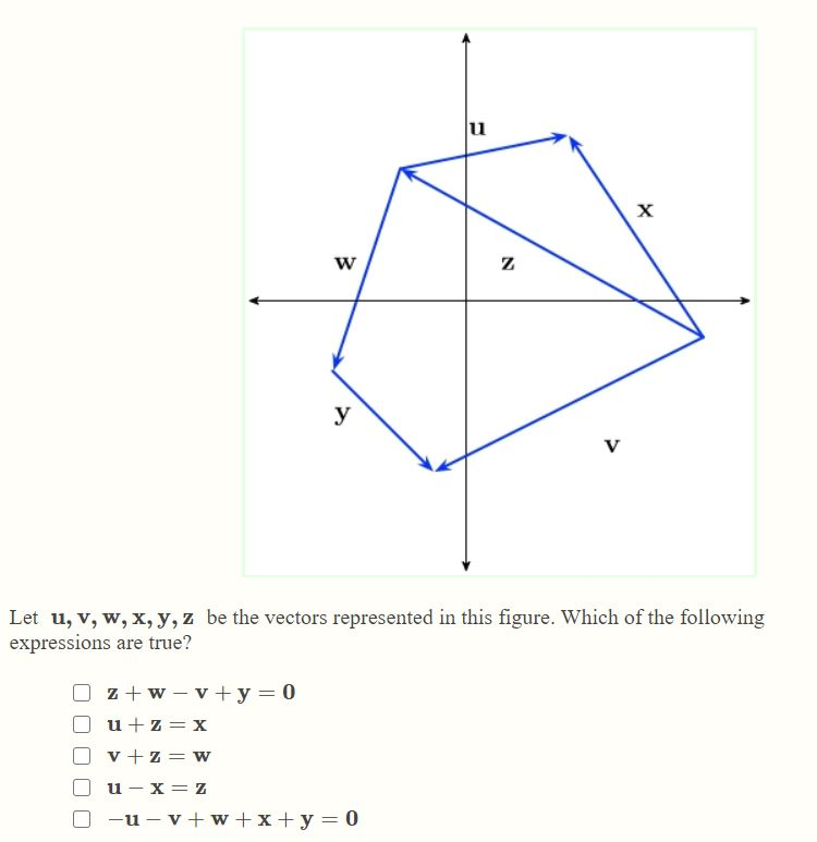 Solved Let U V W X Y Z Be The Vectors Represented In Chegg Com