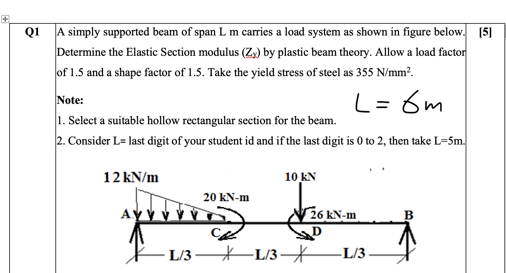 Solved Q1 [5] A simply supported beam of span L m carries a | Chegg.com
