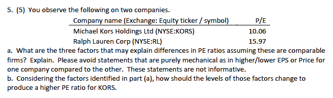 Michael kors p/e clearance ratio