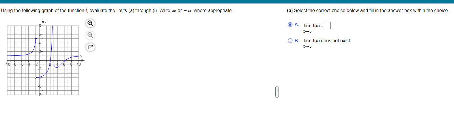 Solved Use the graph of H shown to the right to find the | Chegg.com