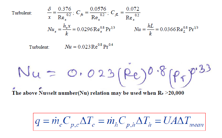 Solved 8 0.376 Turbulent: C 0.0576 0.25 Re, С. 0.072 0.2 02 Solved 8 0.376 Turbulent: C 0.0576 0.25 Re, С. 0.072 0.2 02