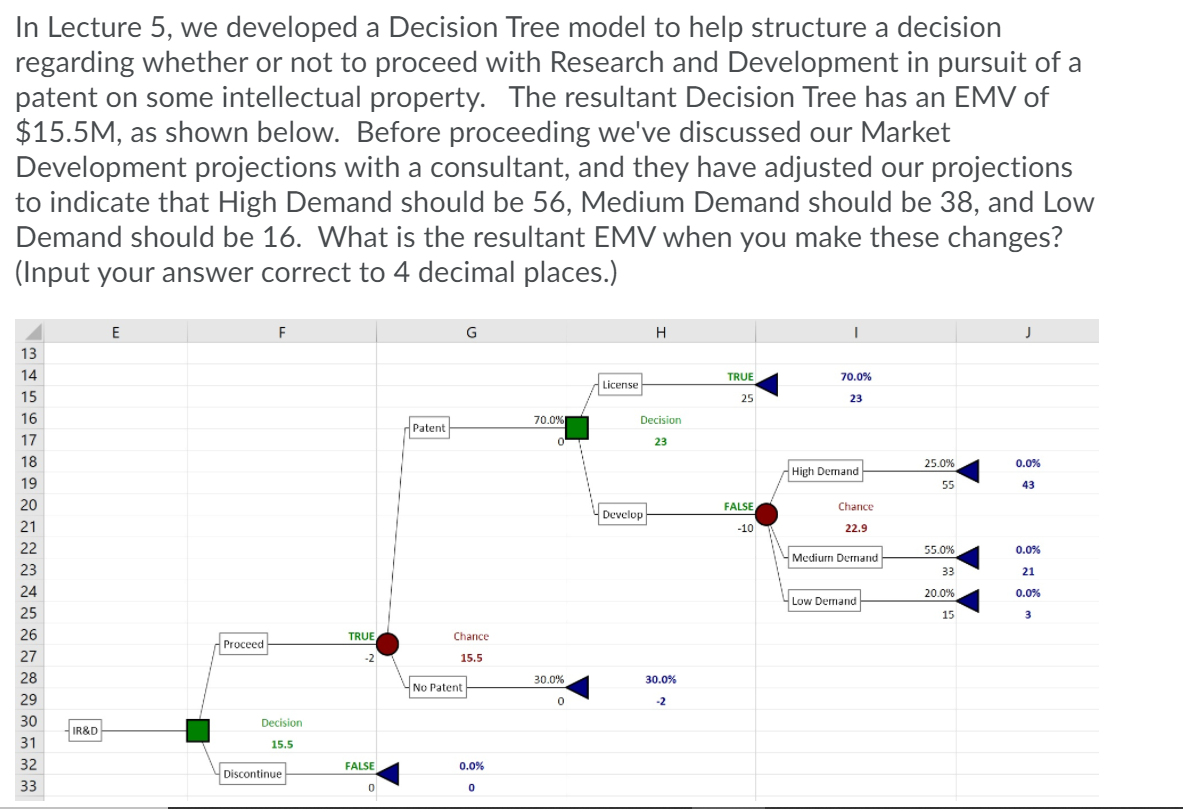 Solved In Lecture 5, we developed a Decision Tree model to | Chegg.com