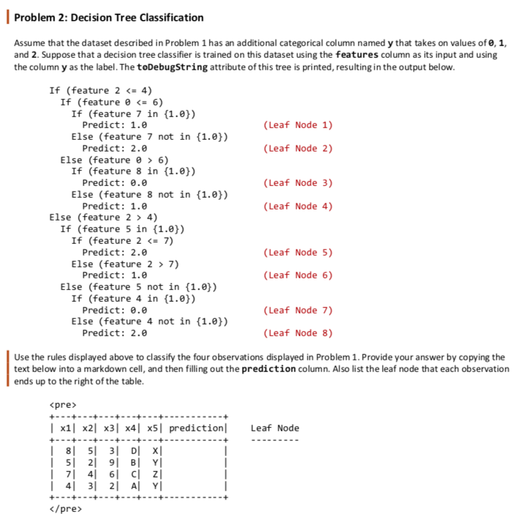 Problem 2: Decision Tree Classification Assume that | Chegg.com