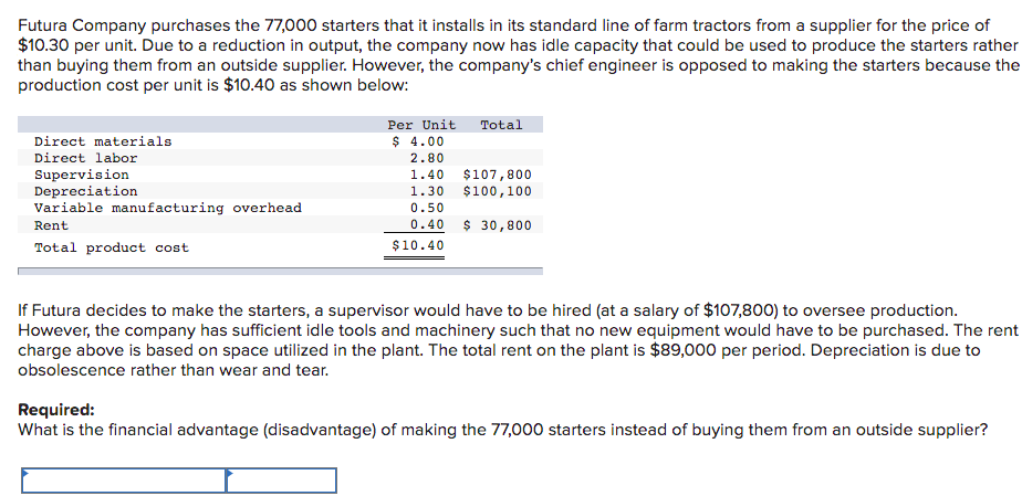 solved-futura-company-purchases-the-77-000-starters-that-it-chegg