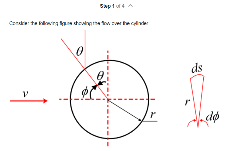 Solved Step 1 of 4 A Consider the following figure showing | Chegg.com