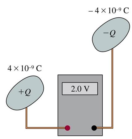 Solved What Is The Capacitance Of These Two Electrodes? 