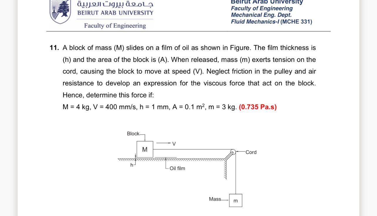 Solved 6. A 25mm diameter shaft is pulled through a
