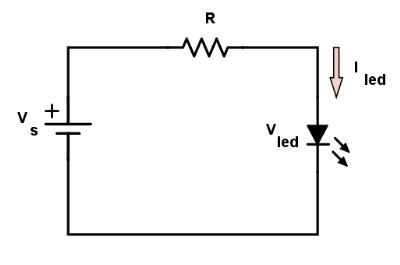 Solved What is the resistor range if the LED has a forward | Chegg.com