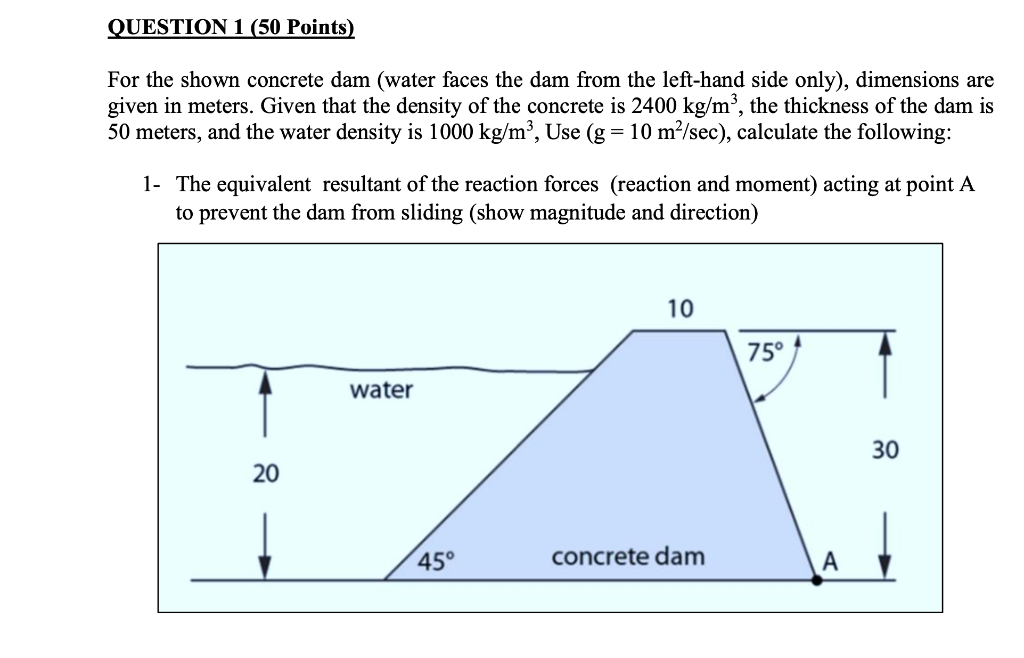 Solved QUESTION 1 (50 Points) For the shown concrete dam | Chegg.com