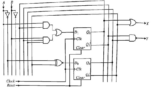 Chapter 6 Solutions | Digital Logic And Microprocessor Design With ...