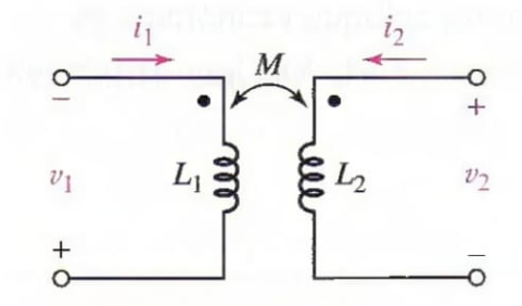 Solved The two coupled inductors of Fig. 13.39 are connected | Chegg.com