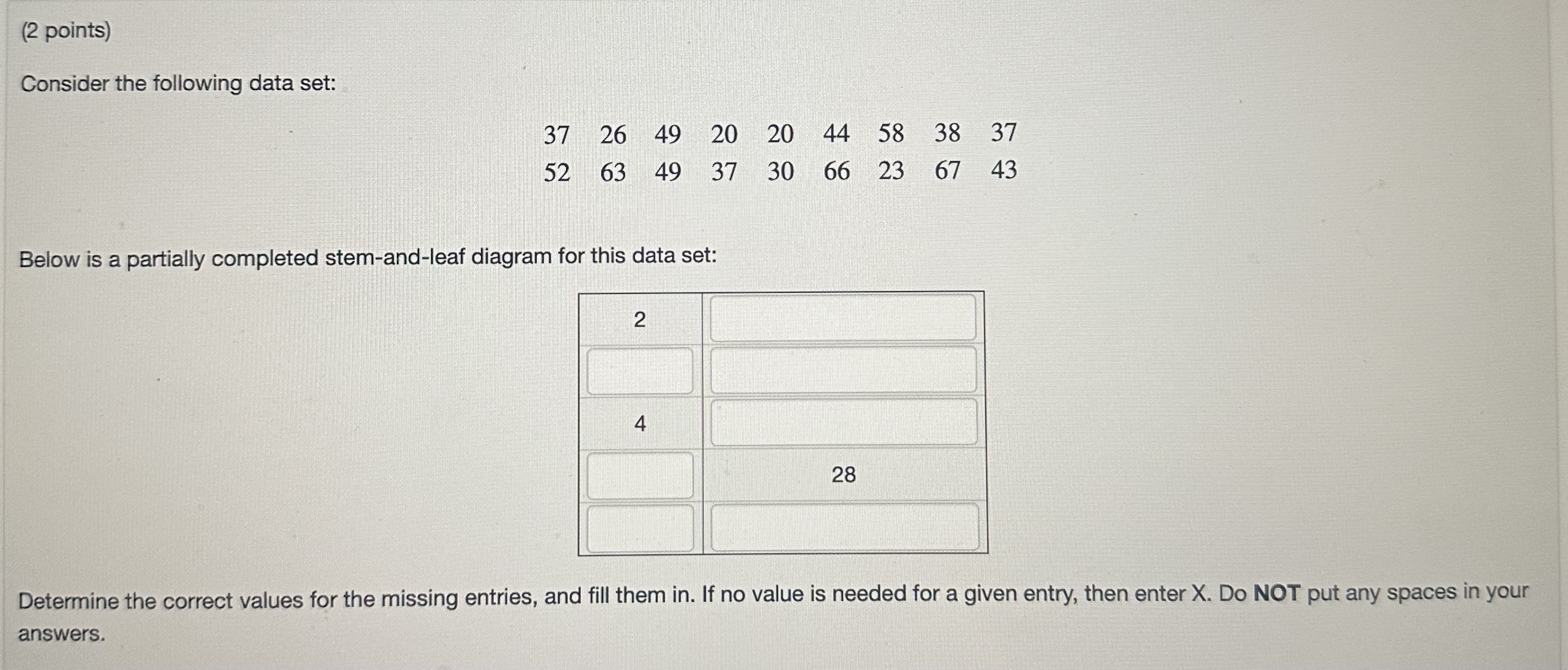 Solved (2 ﻿points)Consider the following data set:Below is a | Chegg.com
