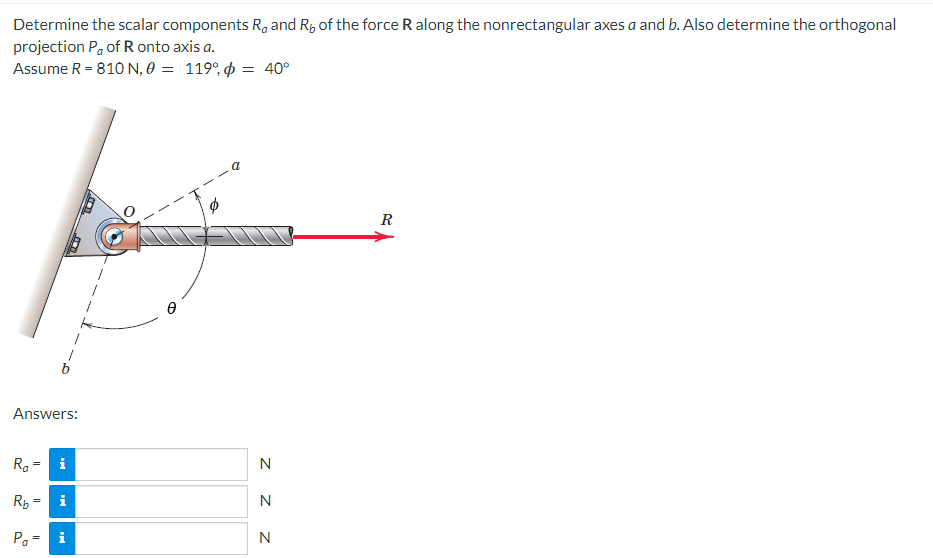 Solved Determine The Scalar Components Ra ﻿and Rb ﻿of The | Chegg.com