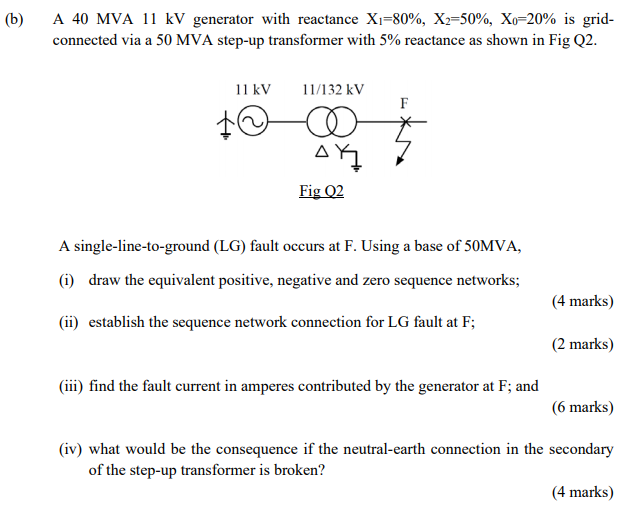 Solved (b) A 40 MVA 11 kV generator with reactance X1=80%, | Chegg.com