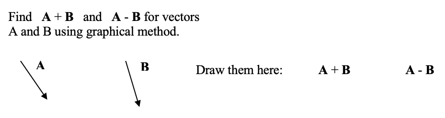 Solved Find A + B And A-B For Vectors A And B Using | Chegg.com