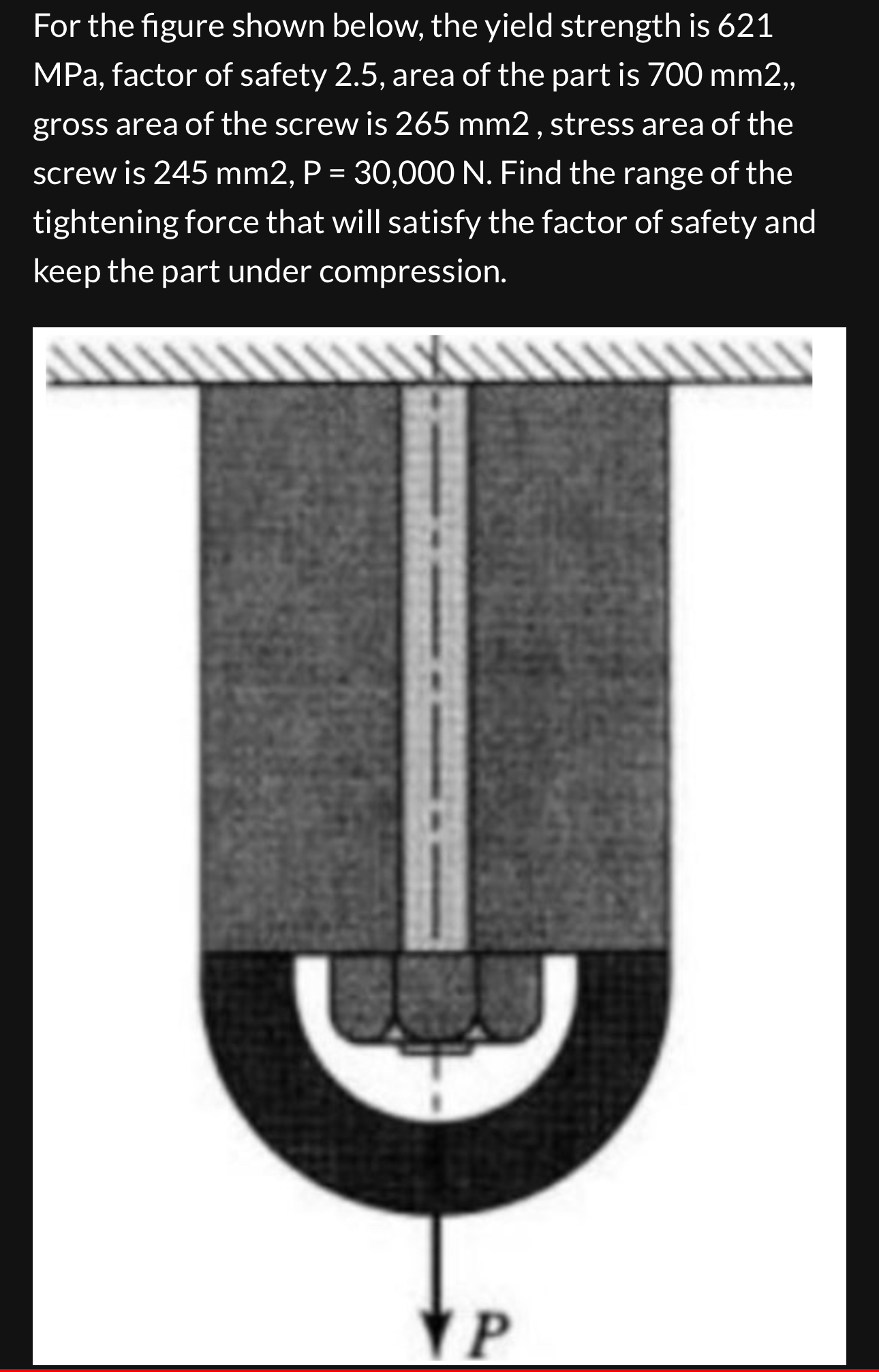 solved-for-the-figure-shown-below-the-yield-strength-is-chegg