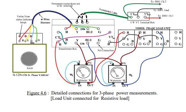 Solved PART (B): (1) A balanced 60 Hz three-phase Y-Y , | Chegg.com