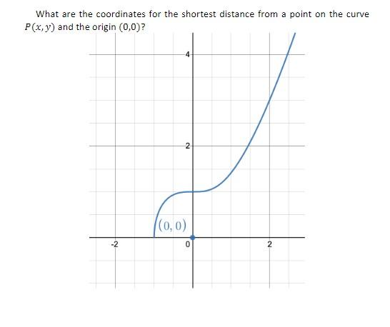 Solved A particle moves along the curve y = V1 + x3 4 (2,3) | Chegg.com