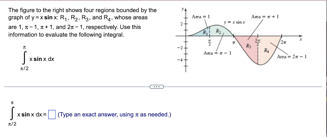 Solved The figure to the right shows four regions bounded by | Chegg.com