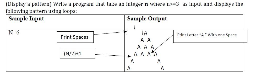 Solved (Display a pattern) Write a program that take an | Chegg.com