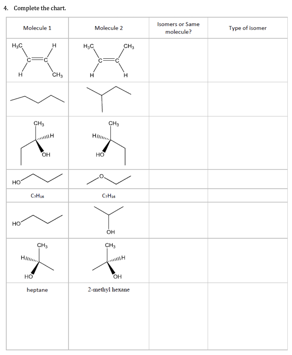 Solved 4. Complete the chart. Molecule 1 Molecule 2 Isomers | Chegg.com