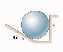 Solved The 42-kg homogeneous smooth sphere rests on the | Chegg.com