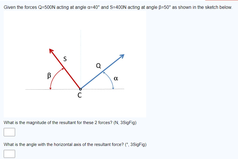 Solved Given the forces Q=500 N acting at angle α=40∘ and | Chegg.com