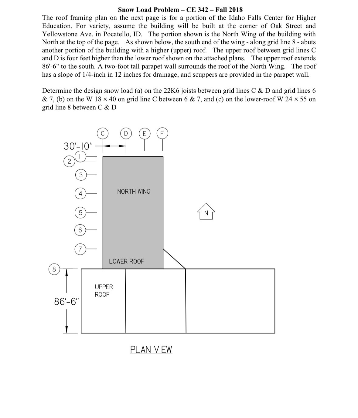 Solved Snow Load Problem - CE 342 - Fall 2018 The roof | Chegg.com