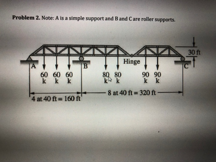 Solved Find all the reactions for the structures shown | Chegg.com