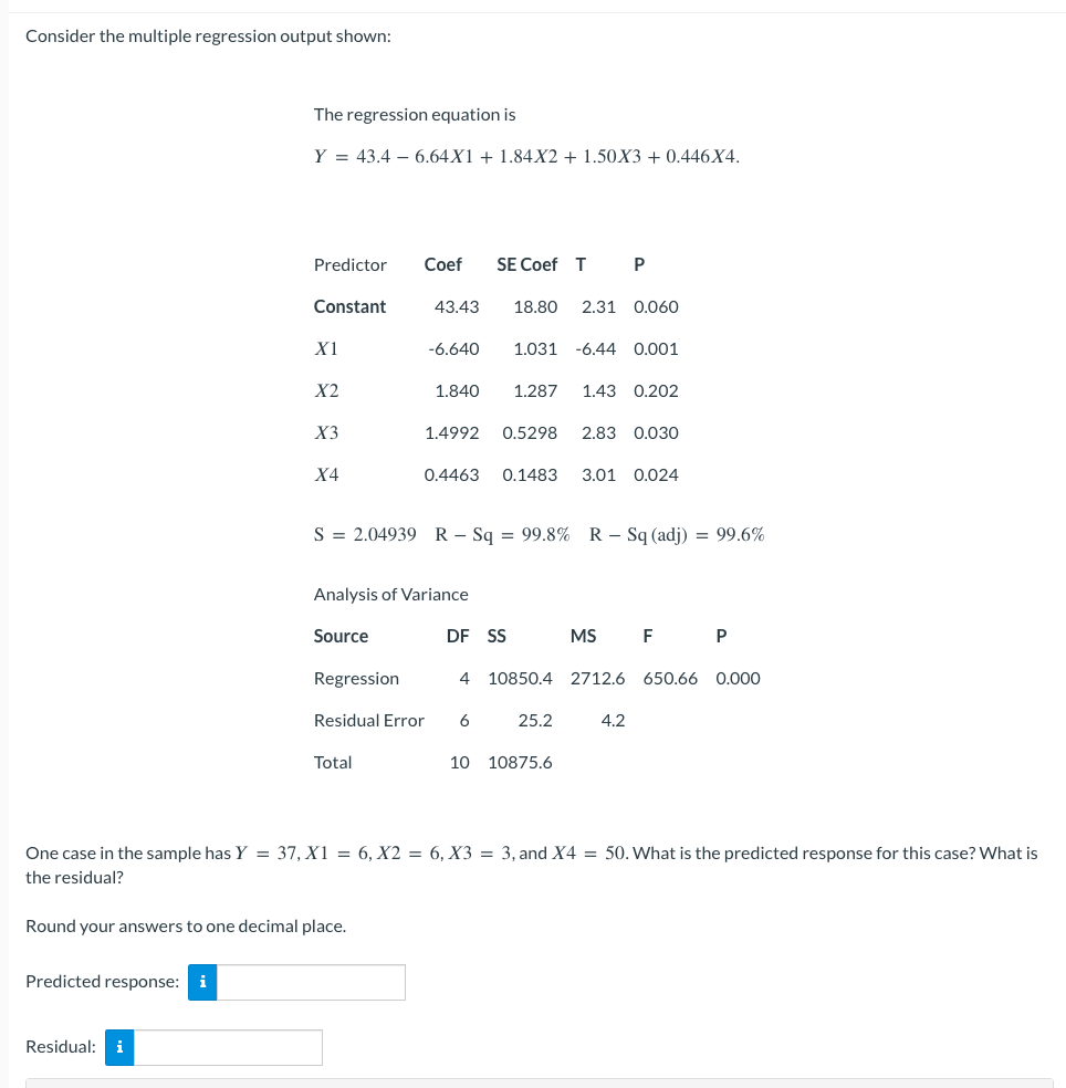 Consider the multiple regression output shown:The | Chegg.com