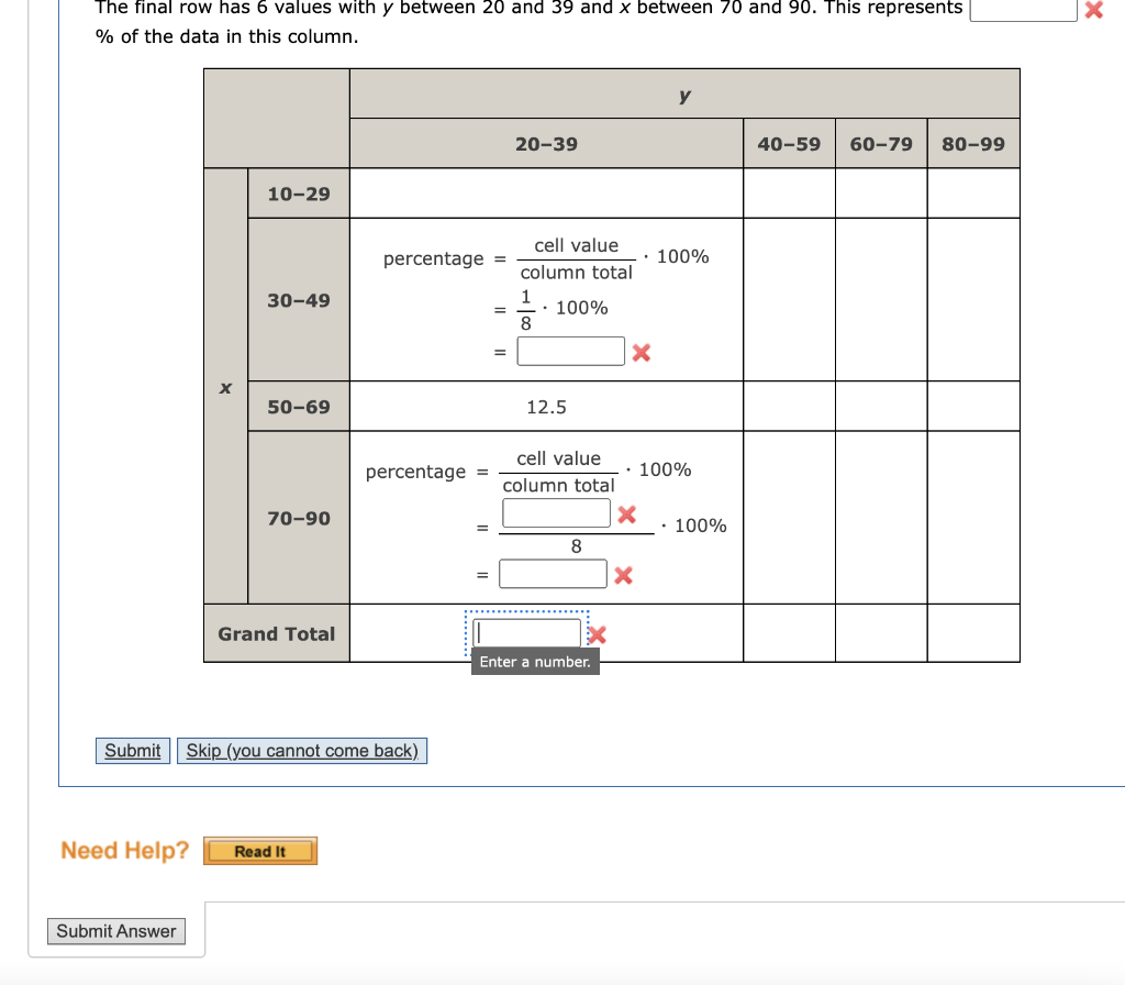 Solved Step 5 c Compute the column percentages. Column Chegg