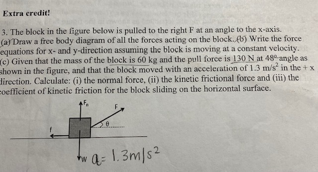 Solved Extra credit! 3. The block in the figure below is | Chegg.com
