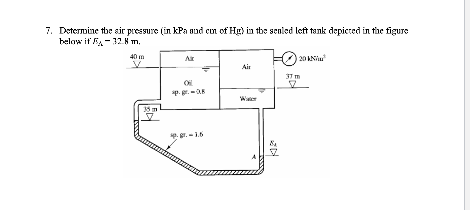 7. Determine the air pressure (in kPa and cm of Hg ) | Chegg.com