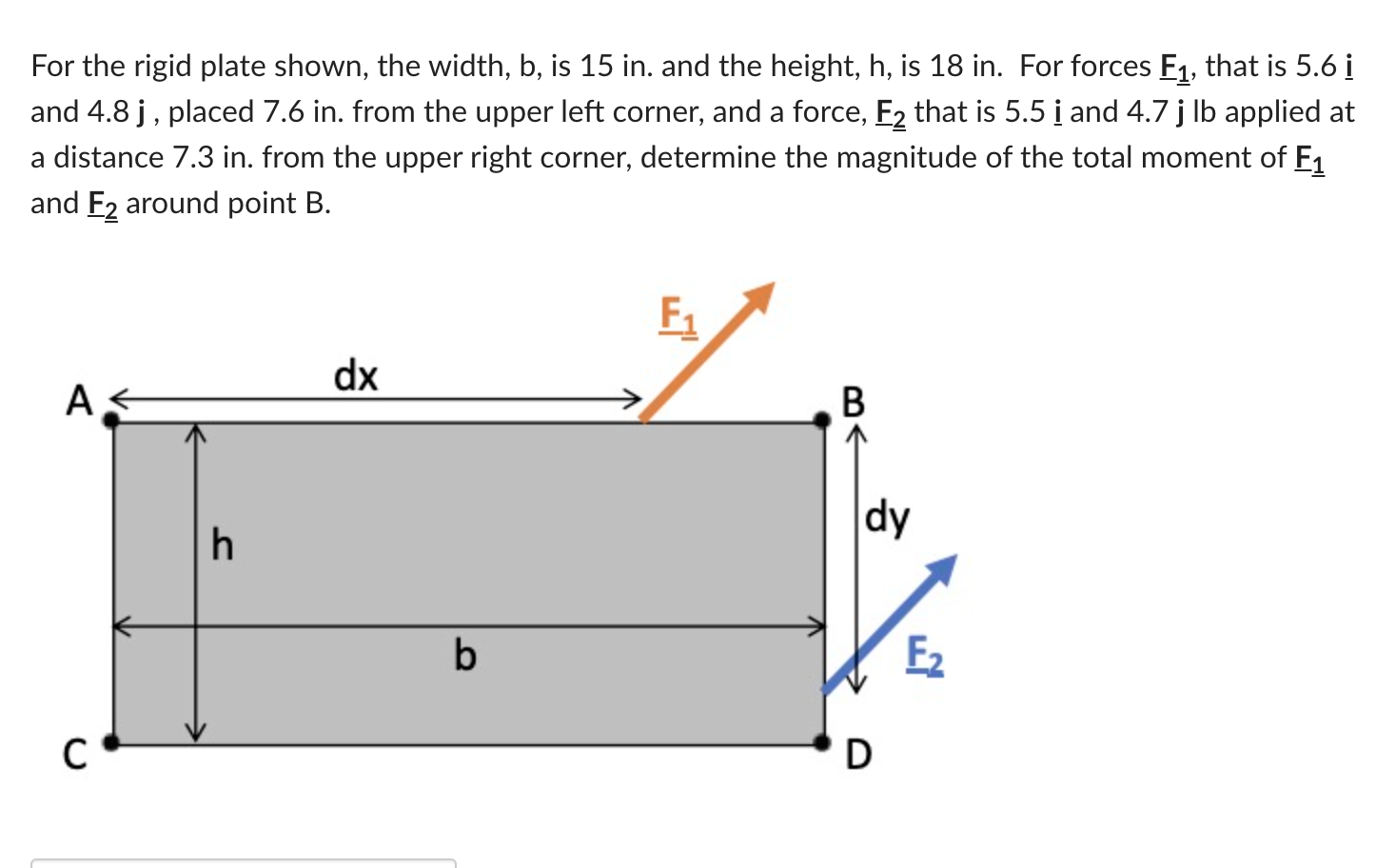 Solved For The Rigid Plate Shown The Width B Is 15 In