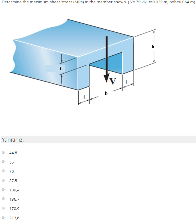 Solved Determine the maximum shear stress (MPa) in the | Chegg.com