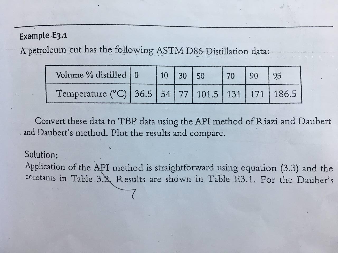 Solved Example E3.1 A Petroleum Cut Has The Following ASTM | Chegg.com